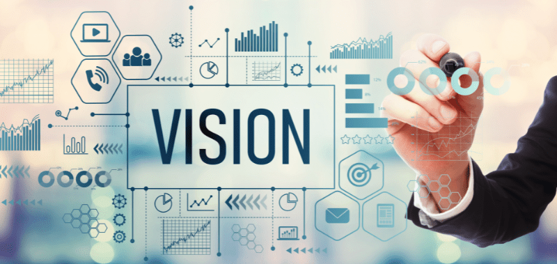 Step #3 – Create a Compelling Vision of Your Future